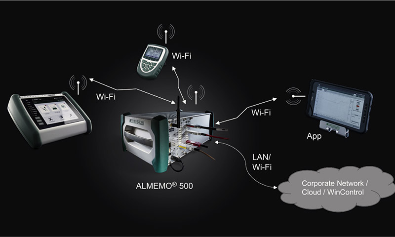 Univerzální přesný měřicí přístroj ALMEMO® 500